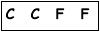 salt-C3F0F1A0